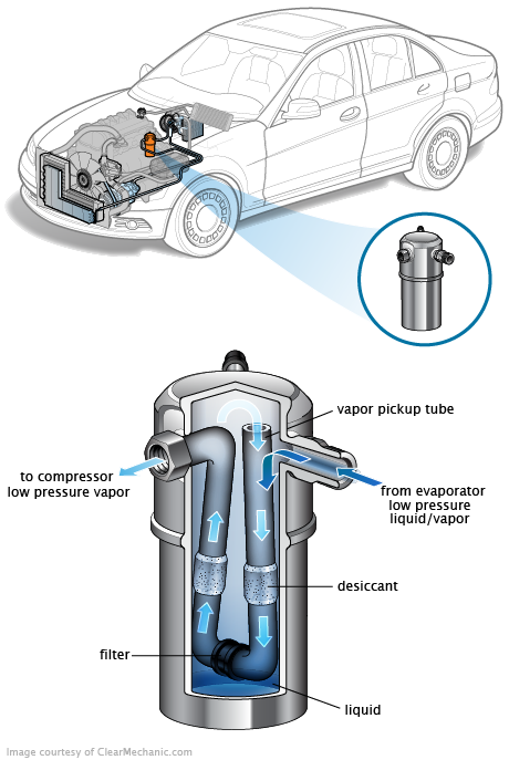 See P06AD repair manual